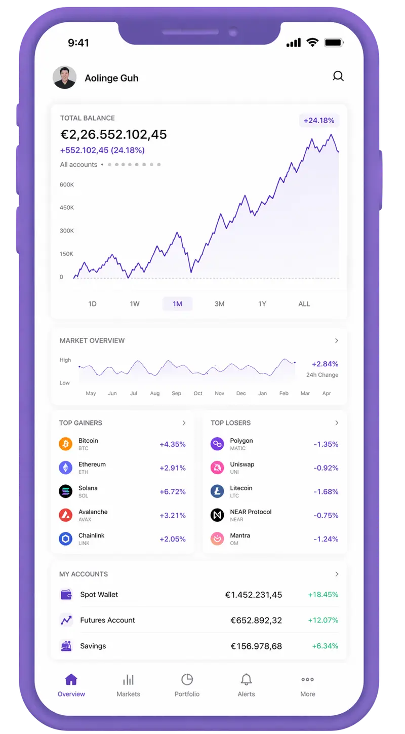 Vadeliyet trading app